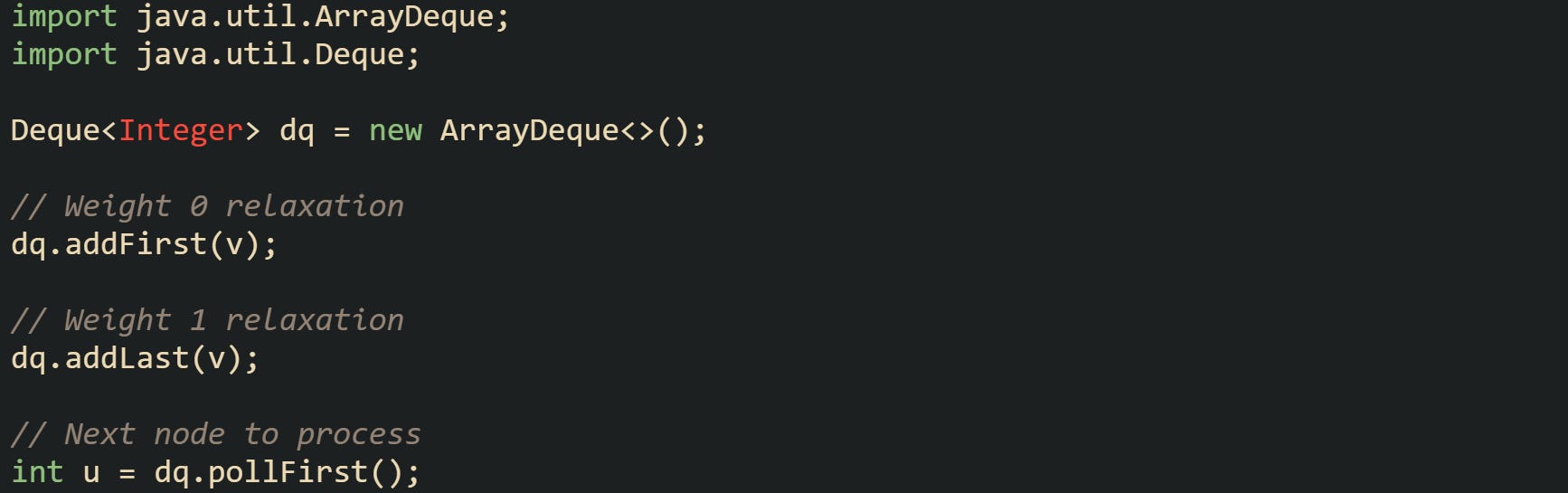 Minimum Cost Paths with 0 1 BFS in Java