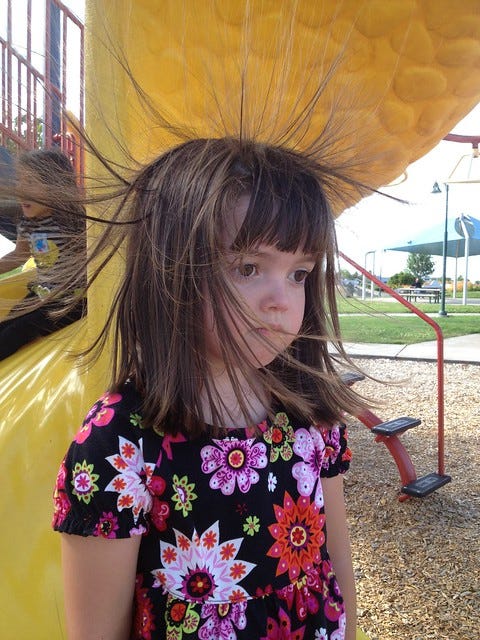 Static electricity Static electricity