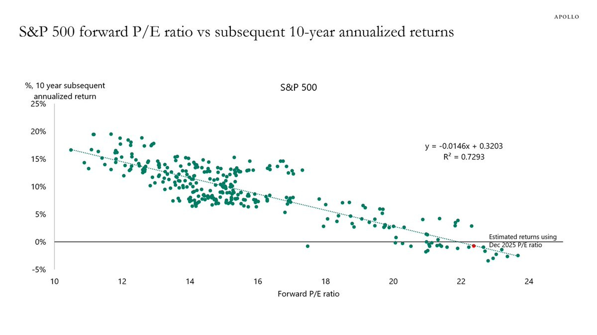 A graph showing the amount of numbers and the amount of the amount of the amount of the amount of the amount of the amount of the amount of the amount of the amount of the amount of the

AI-generated content may be incorrect.