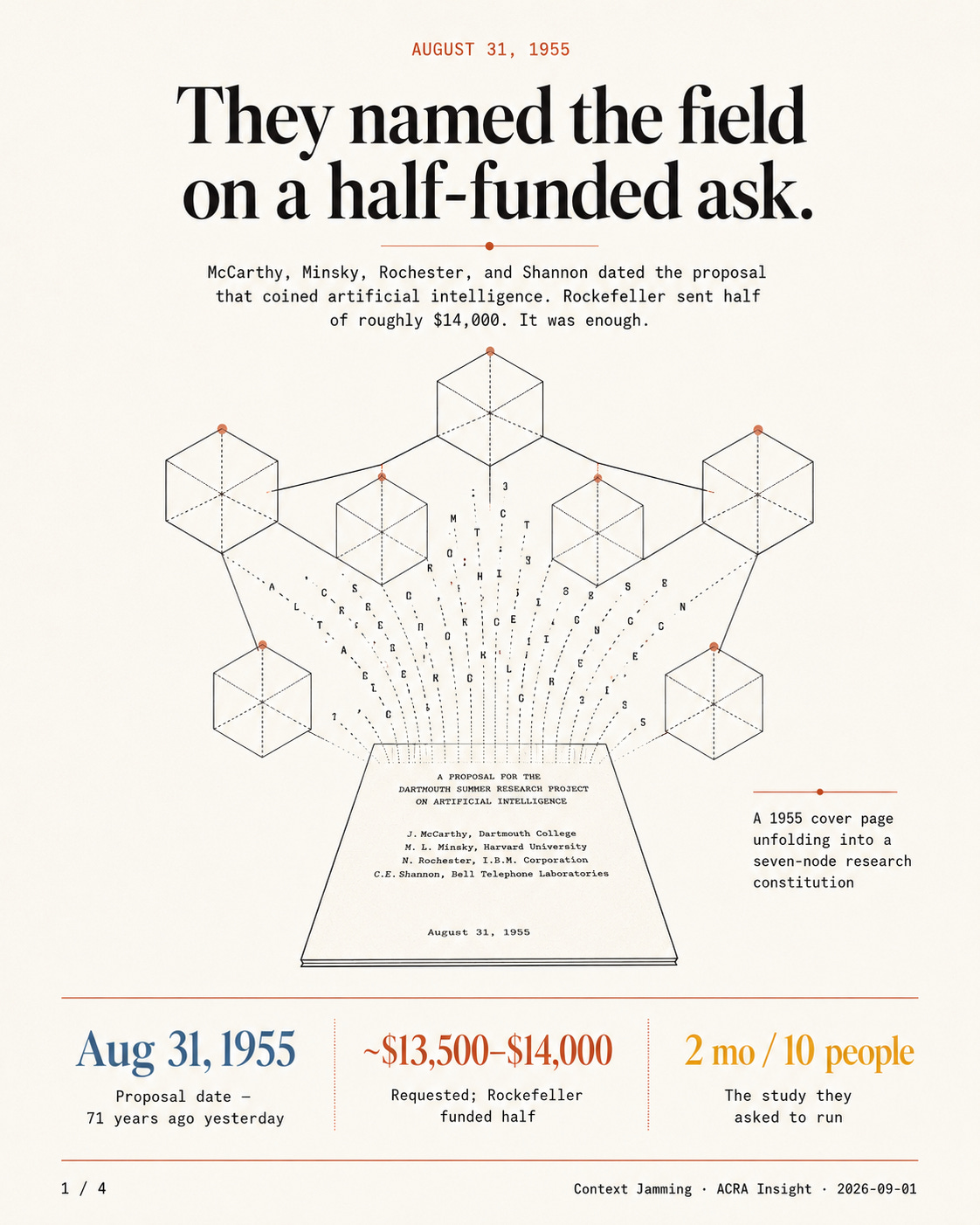 The 1955 AI Agenda Is Still Warm—But the Common Room Is Closed