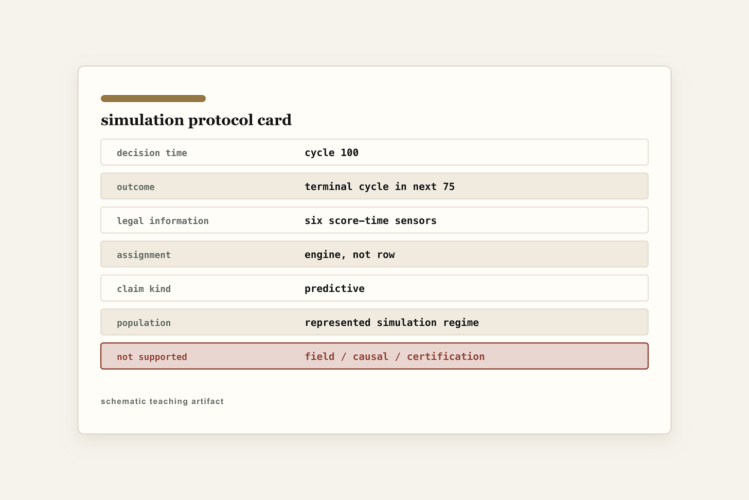 A simulation protocol card defines the cycle-100 decision, 75-cycle horizon, six score-time sensors, engine-level evaluation assignment, predictive claim, and field, causal, and certification boundaries. A simulation protocol card defines the cycle-100 decision, 75-cycle horizon, six score-time sensors, engine-level evaluation assignment, predictive claim, and field, causal, and certification boundaries.