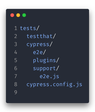 Code block 4 Code block 4