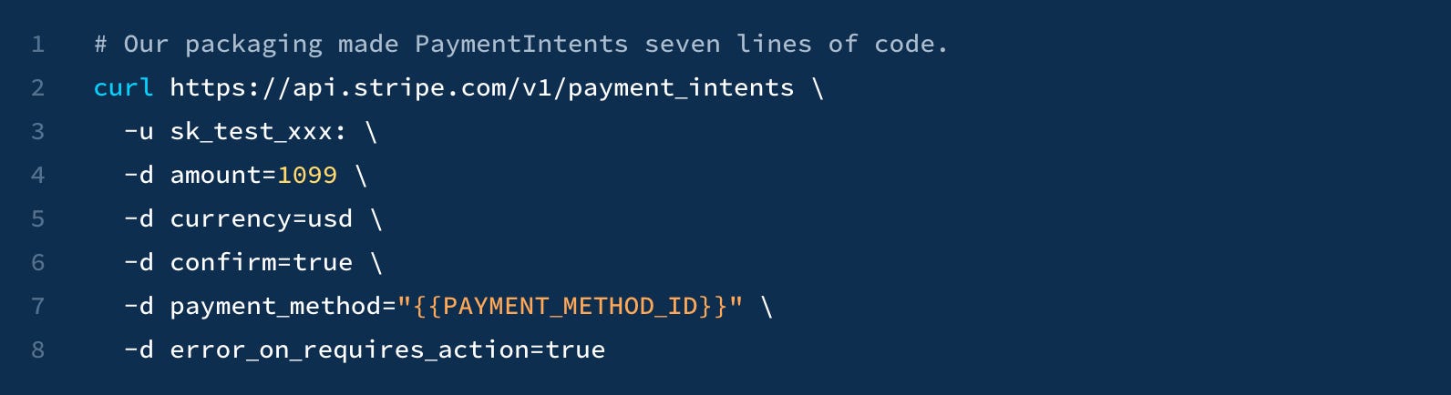 Deep Dive: Stripe’s payments APIs - The first 10 years