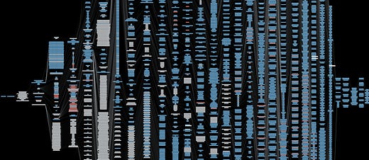 Alexander Campbell | Substack