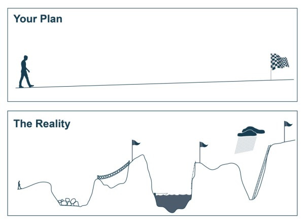 Your_Plan_illustration Your_Plan_illustration
