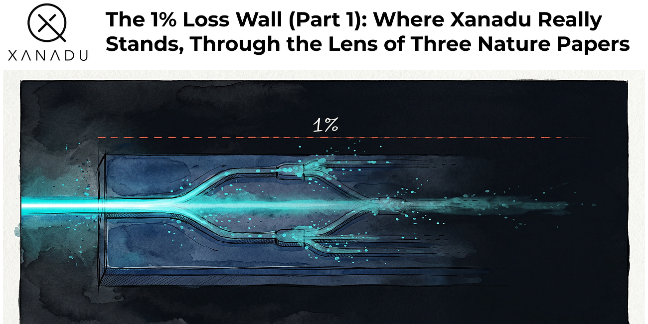 The 1% Loss Wall (Part 1): Where Xanadu ($XNDU) Really Stands, Through the Lens of Three Nature Papers