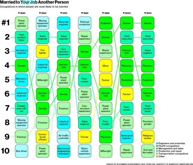 The actual chart. It is enormous The actual chart. It is enormous