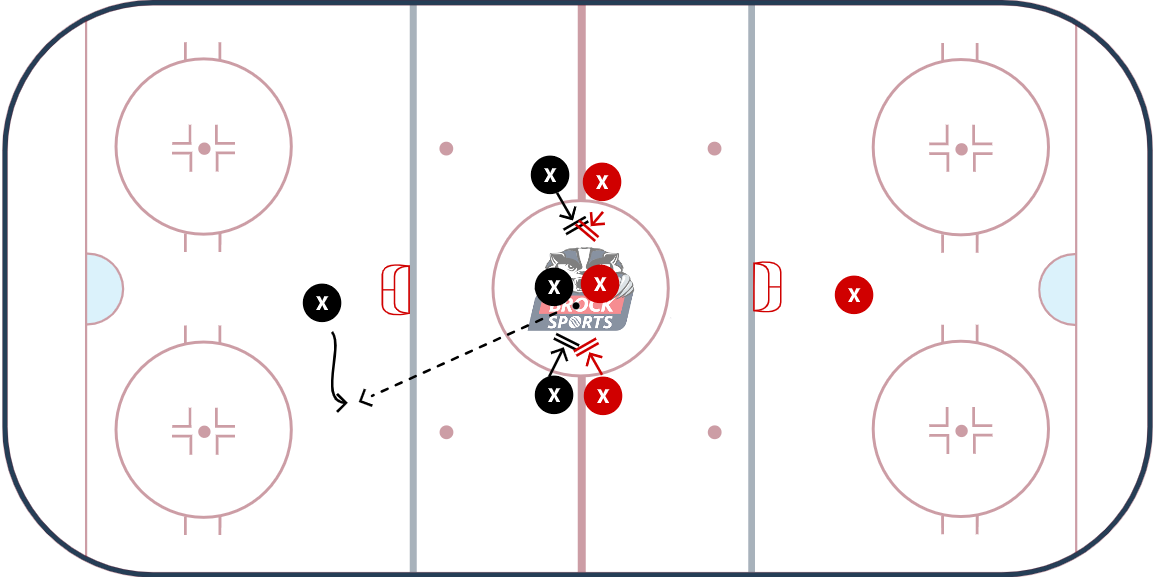 Pocket Battle 4v3 game diagram