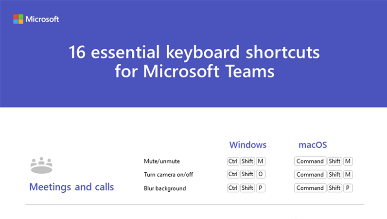 Featured image of post Le 16 scorciatoie da tastiera di Microsoft Teams di cui non potrai fare più a meno Featured image of post Le 16 scorciatoie da tastiera di Microsoft Teams di cui non potrai fare più a meno