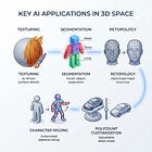 The Best AI 3D Model Generators for Game Developers in 2025