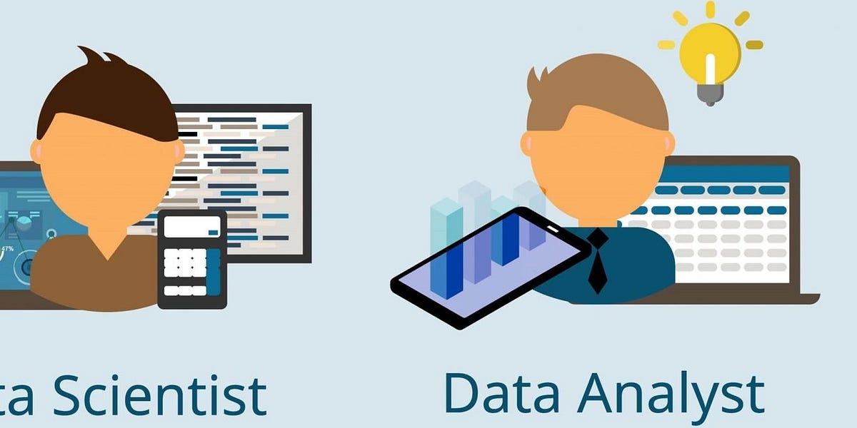 What is data science and analytics?