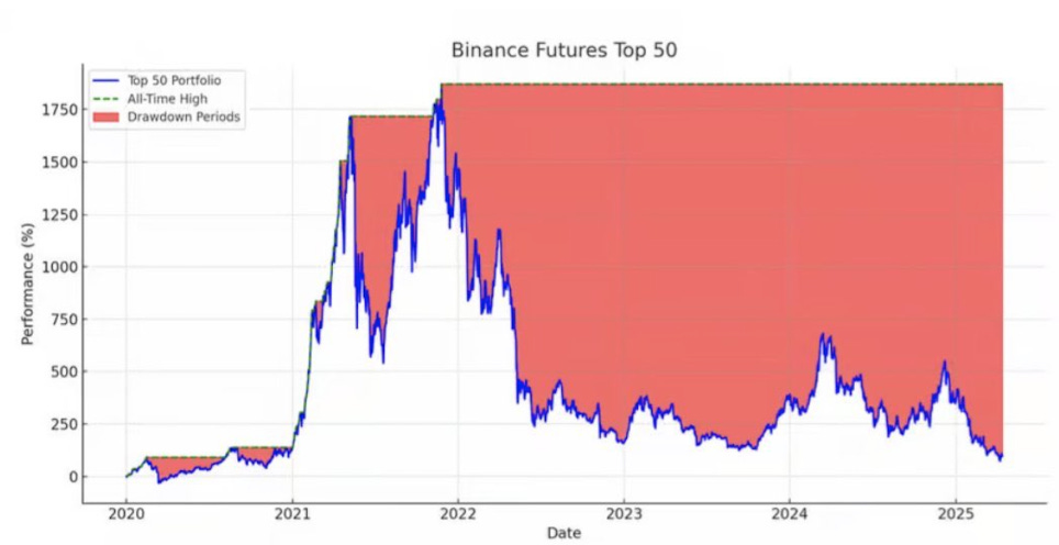 A graph showing a red and blue line
AI-generated content may be incorrect. A graph showing a red and blue line
AI-generated content may be incorrect.
