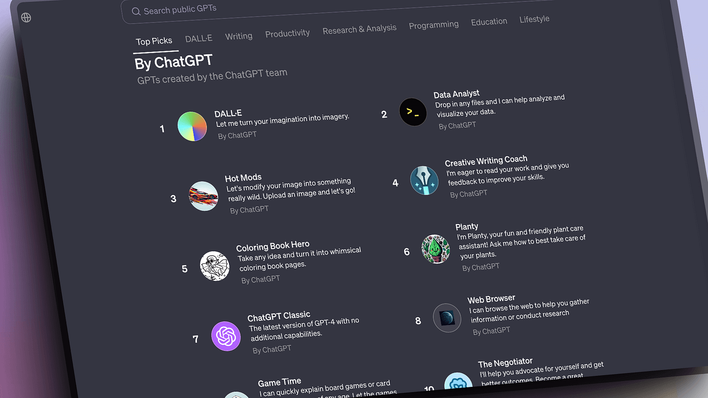 A screenshot showcasing a variety of ChatGPT-powered tools on a digital interface, including DALL·E, Data Analyst, Creative Writing Coach, and others, each with a distinct icon and brief description, suggesting a diverse range of applications such as image transformation, data visualization, writing assistance, plant care advice, and more