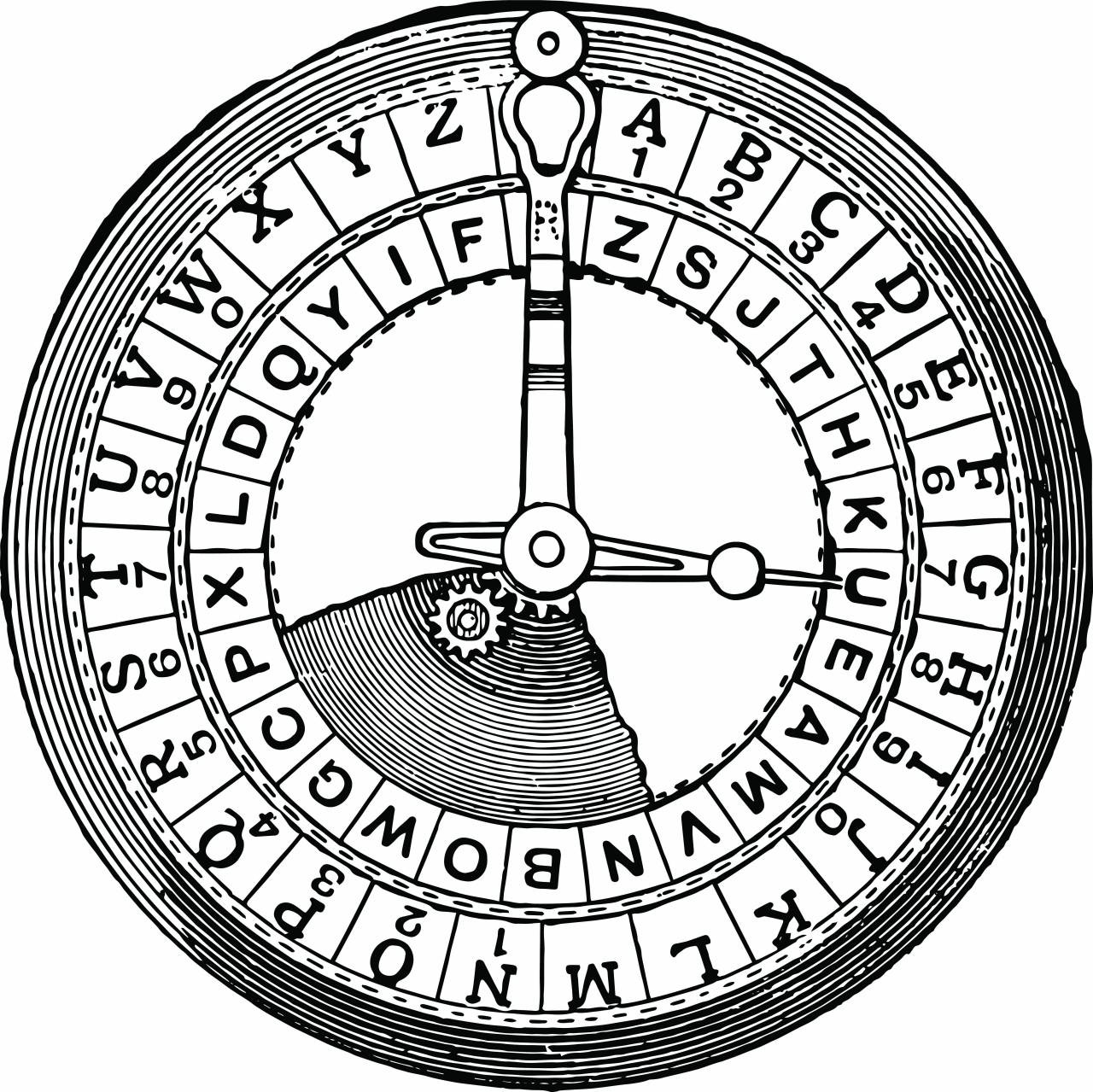 A Very Brief History of Cryptography