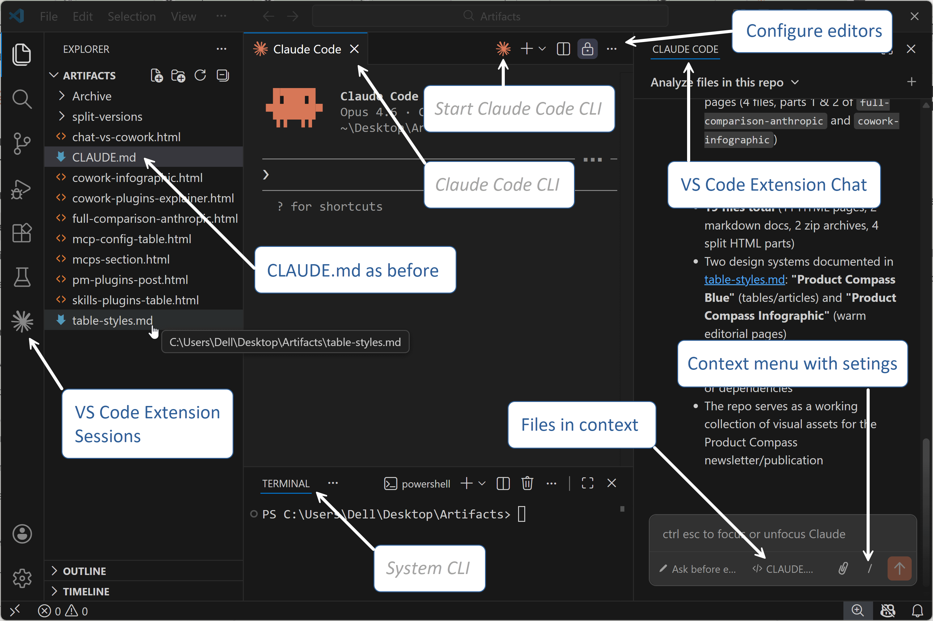 The Guide to Claude Code for PMs - by Paweł Huryn