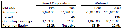 A close-up of a graph

Description automatically generated