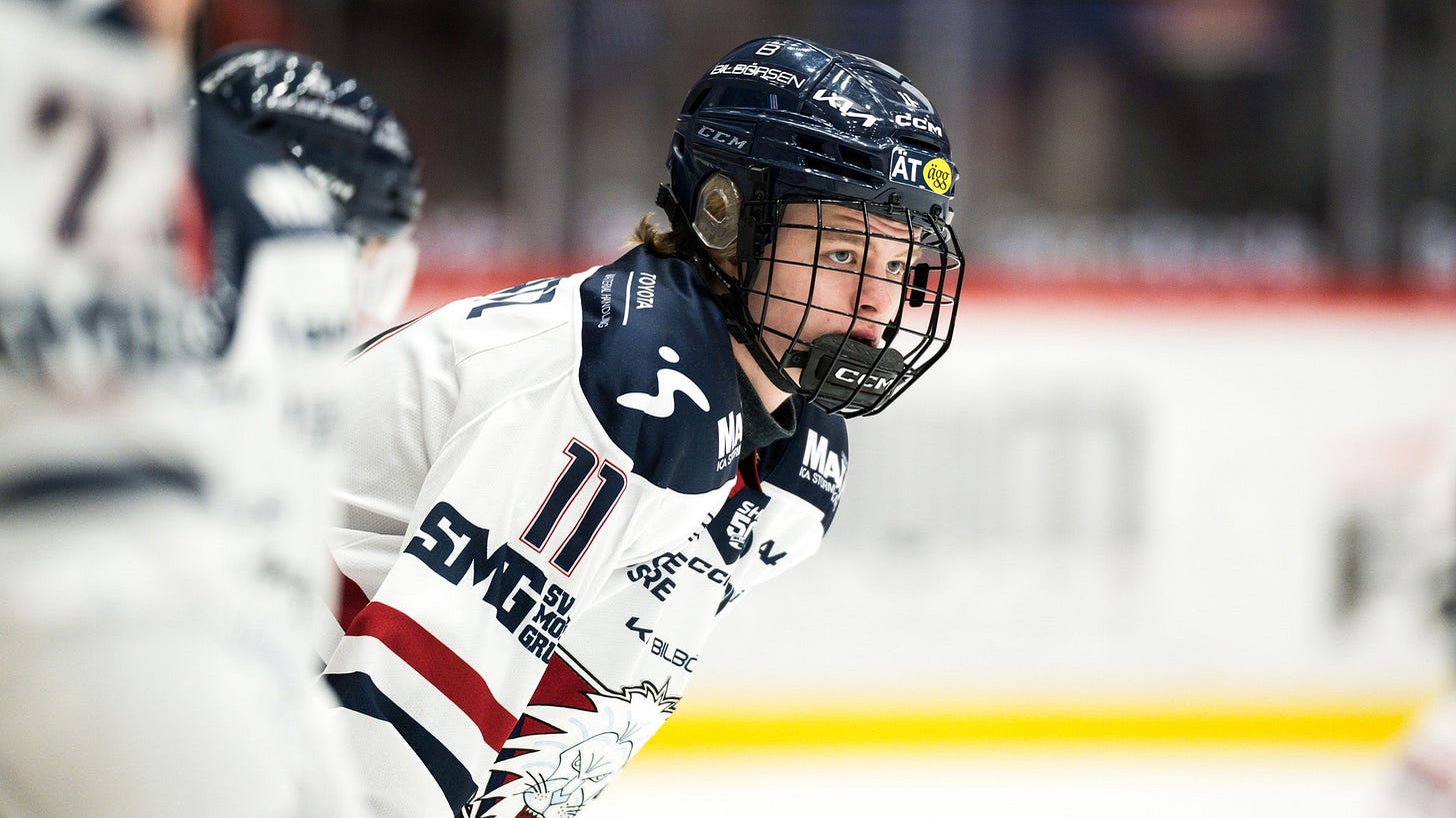 Oscar Holmertz klar för Linköping HC - HockeyNews Oscar Holmertz klar för Linköping HC - HockeyNews