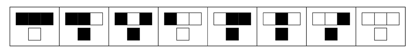 The Rule 110 Cellular Automaton: A New Kind of Science | Online by Stephen Wolfram [Page 676]