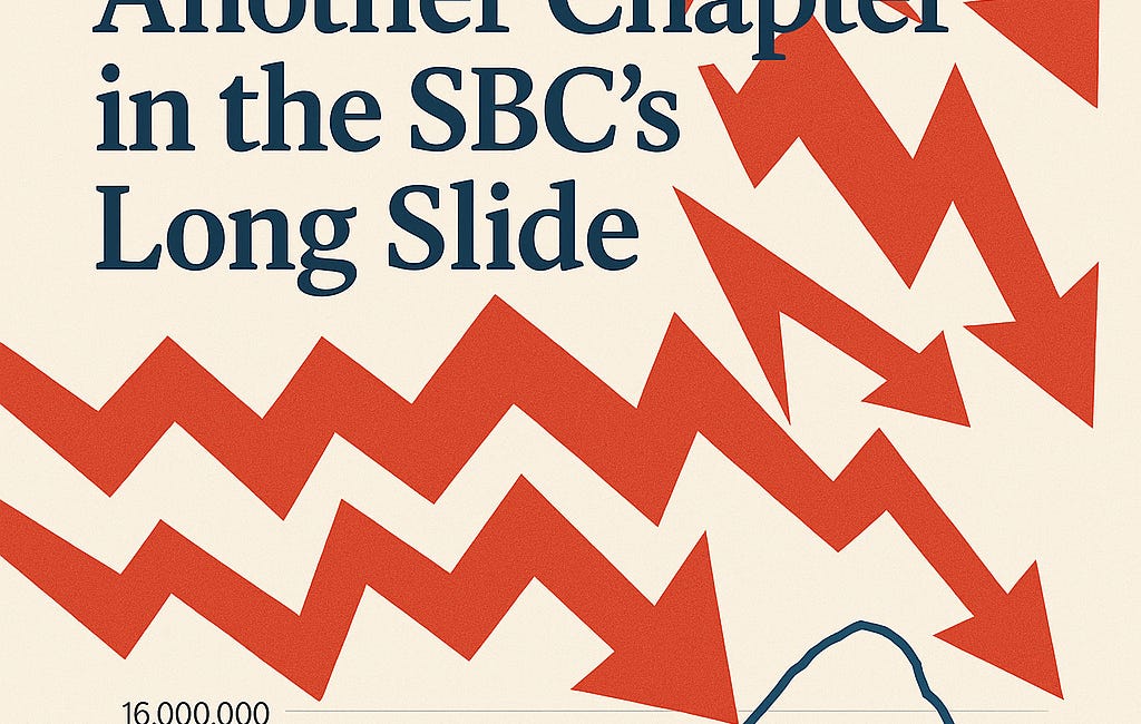2024 Marks Another Chapter in the SBC’s Long Slide