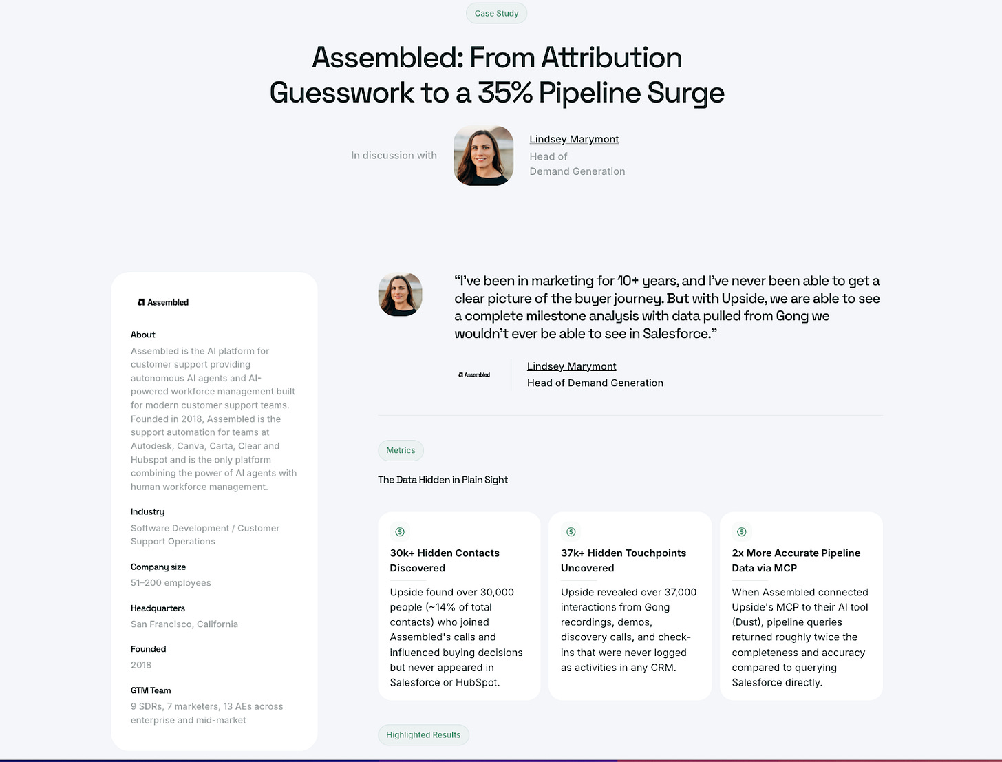 Assembled case study final result showing metrics and quotes Assembled case study final result showing metrics and quotes