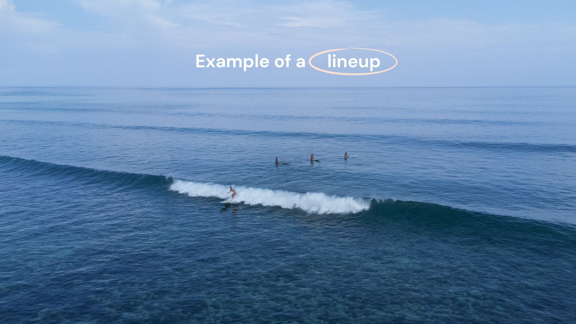 Surf Word Surftionary: Surf Terms for Beginners - AWA