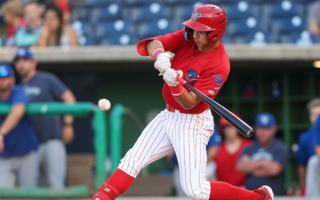 Phillies Prospect Breakdown Eduardo Tait, C/1B, DSL Phillies White, Rookie  - Edge of Philly Sports Network