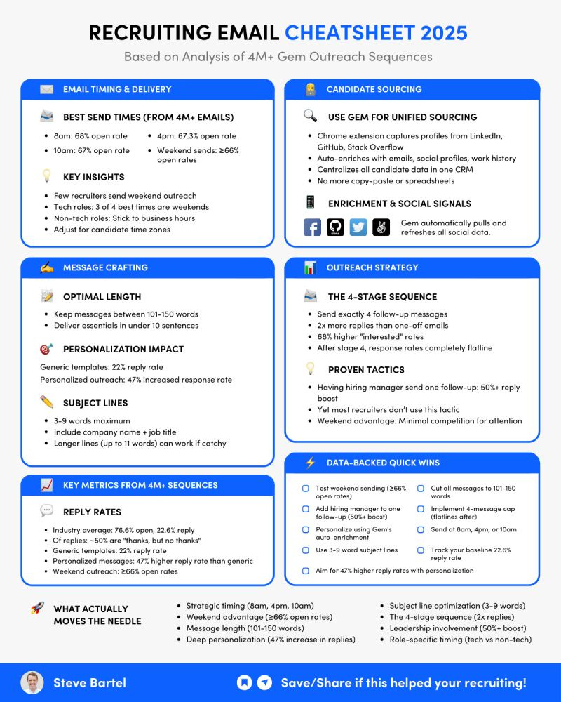 No alternative text description for this image