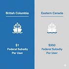 Committee Briefing: The BC Ferries Controversy Was Never About a Shipyard