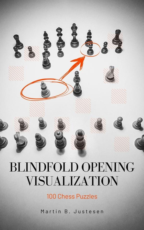 I have tweaked the cover a bit so it matches Blindfold Endgame Visualization I have tweaked the cover a bit so it matches Blindfold Endgame Visualization