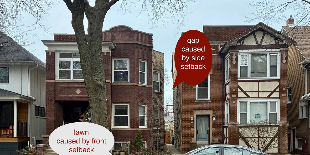 The Zoning Rule That Broke the American City Block
