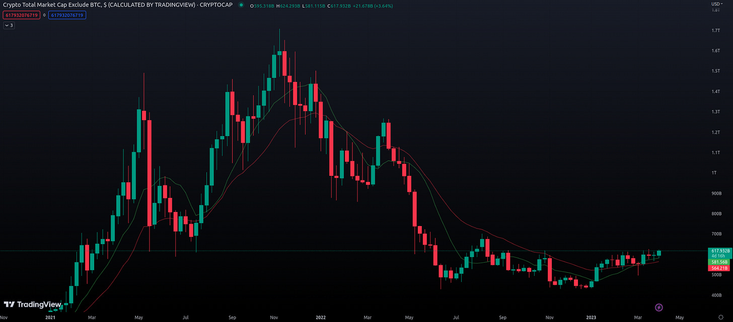 Keywords: "Bitcoin chart overview, bullish Bitcoin, bearish Bitcoin, Bitcoin price breakout, Bitcoin analysis, Bitcoin trading strategies, global economy impact, Bitcoin trends"  Additional keywords: "Bitcoin market forecast, Bitcoin price prediction, cryptocurrency trends, cryptocurrency analysis, Bitcoin trading tips, cryptocurrency investment, digital assets"