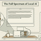 Ditch Your Subscriptions and Run Open Source AI on Your Device