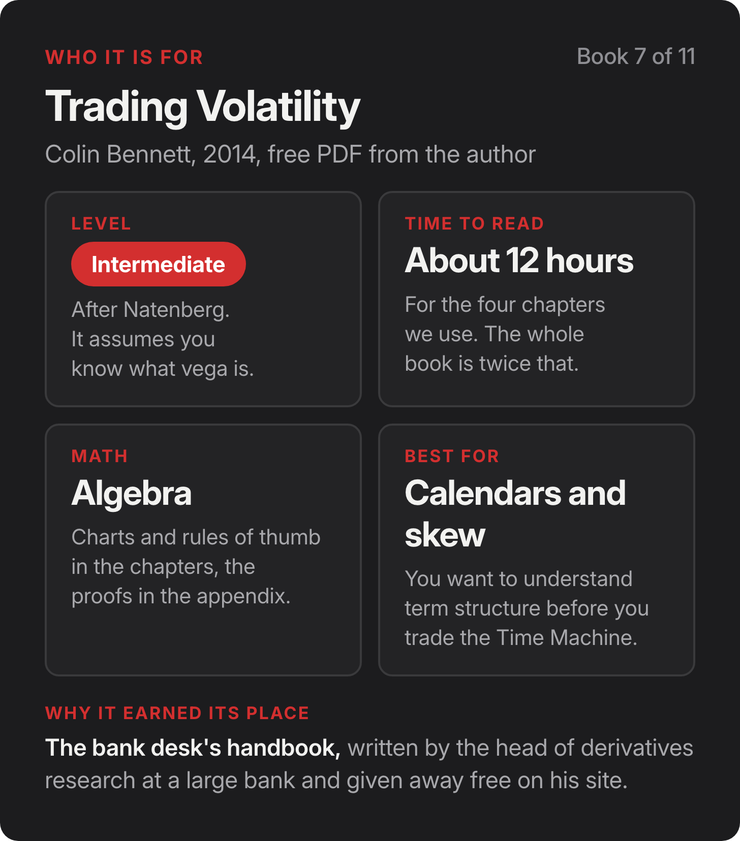 Who it is for: Trading Volatility by Colin Bennett, 2014, free PDF from the author. Level Intermediate, After Natenberg. It assumes you know what vega is.. Time to read About 12 hours, For the four chapters we use. The whole book is twice that.. Math: Algebra, Charts and rules of thumb in the chapters, the proofs in the appendix.. Best for Calendars and skew, You want to understand term structure before you trade the Time Machine.. Who it is for: Trading Volatility by Colin Bennett, 2014, free PDF from the author. Level Intermediate, After Natenberg. It assumes you know what vega is.. Time to read About 12 hours, For the four chapters we use. The whole book is twice that.. Math: Algebra, Charts and rules of thumb in the chapters, the proofs in the appendix.. Best for Calendars and skew, You want to understand term structure before you trade the Time Machine..