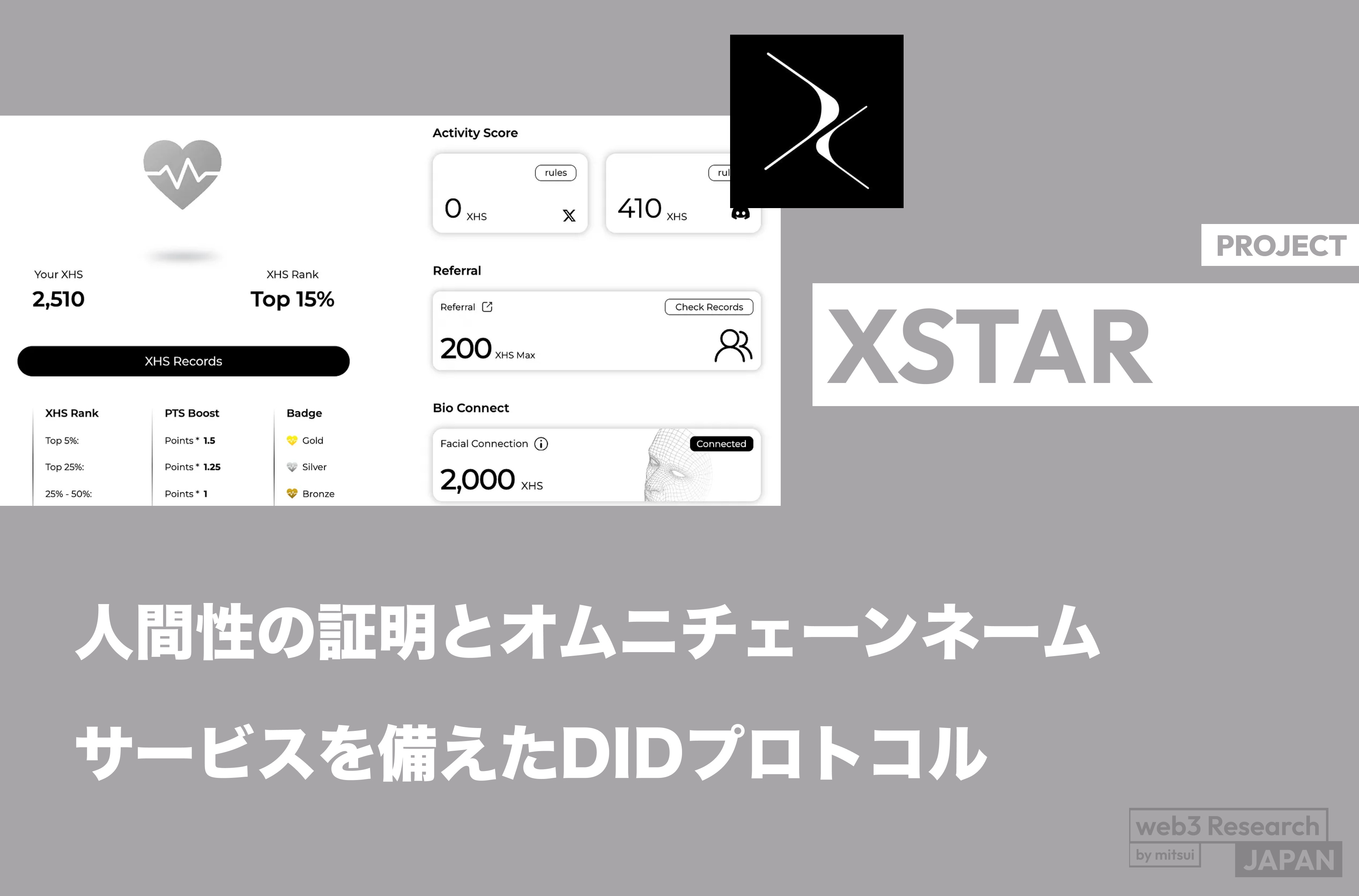 XSTAR】人間性の証明とオムニチェーンネームサービスを備えたDID