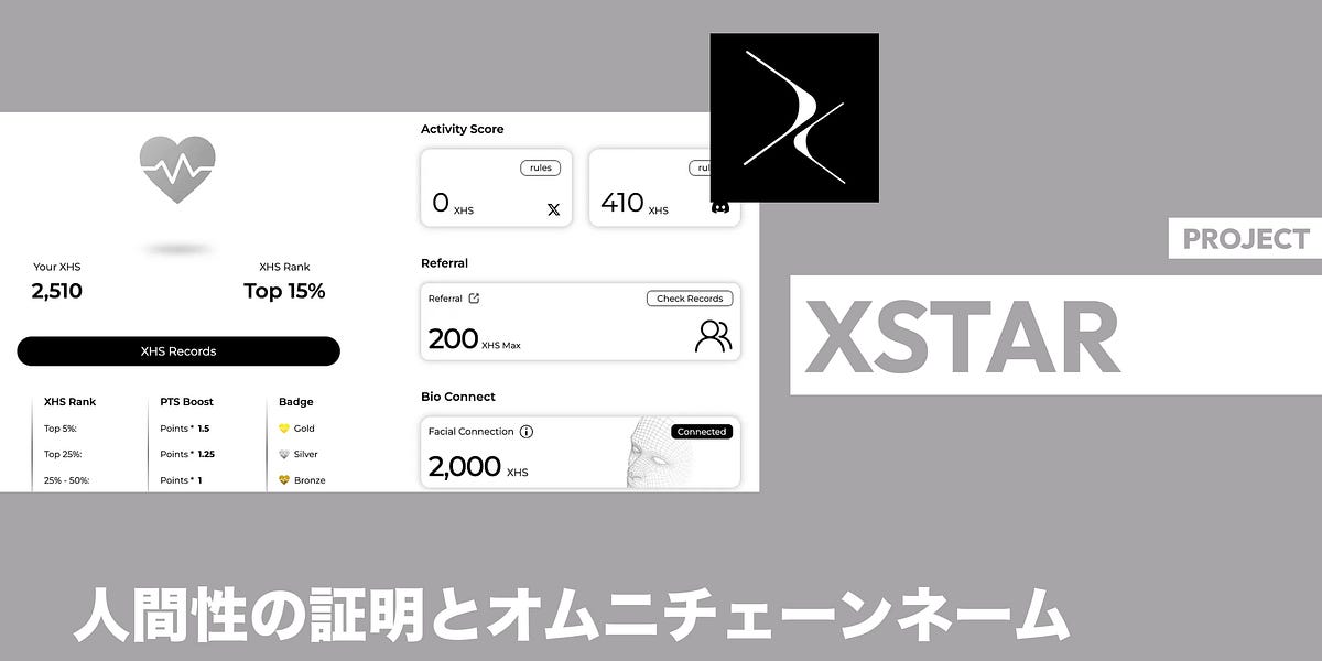 XSTAR】人間性の証明とオムニチェーンネームサービスを備えたDID