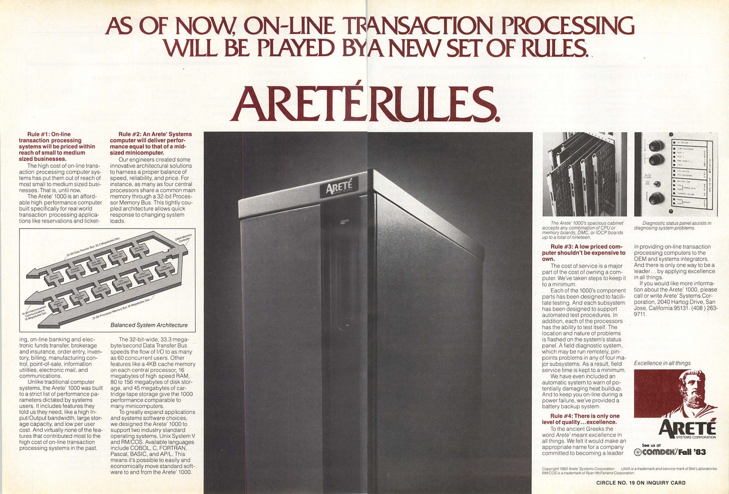 From the November 1983 issue of Mini-Microsytems magazine