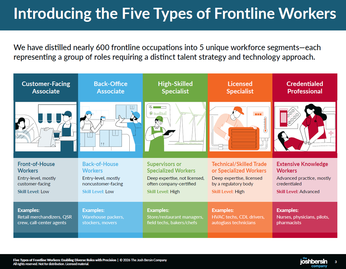 How “No Tax On Tips” Disrupts Frontline-First Companies and Workers