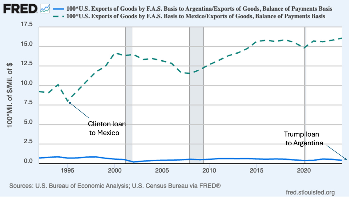 A graph showing the growth of the united states

AI-generated content may be incorrect.