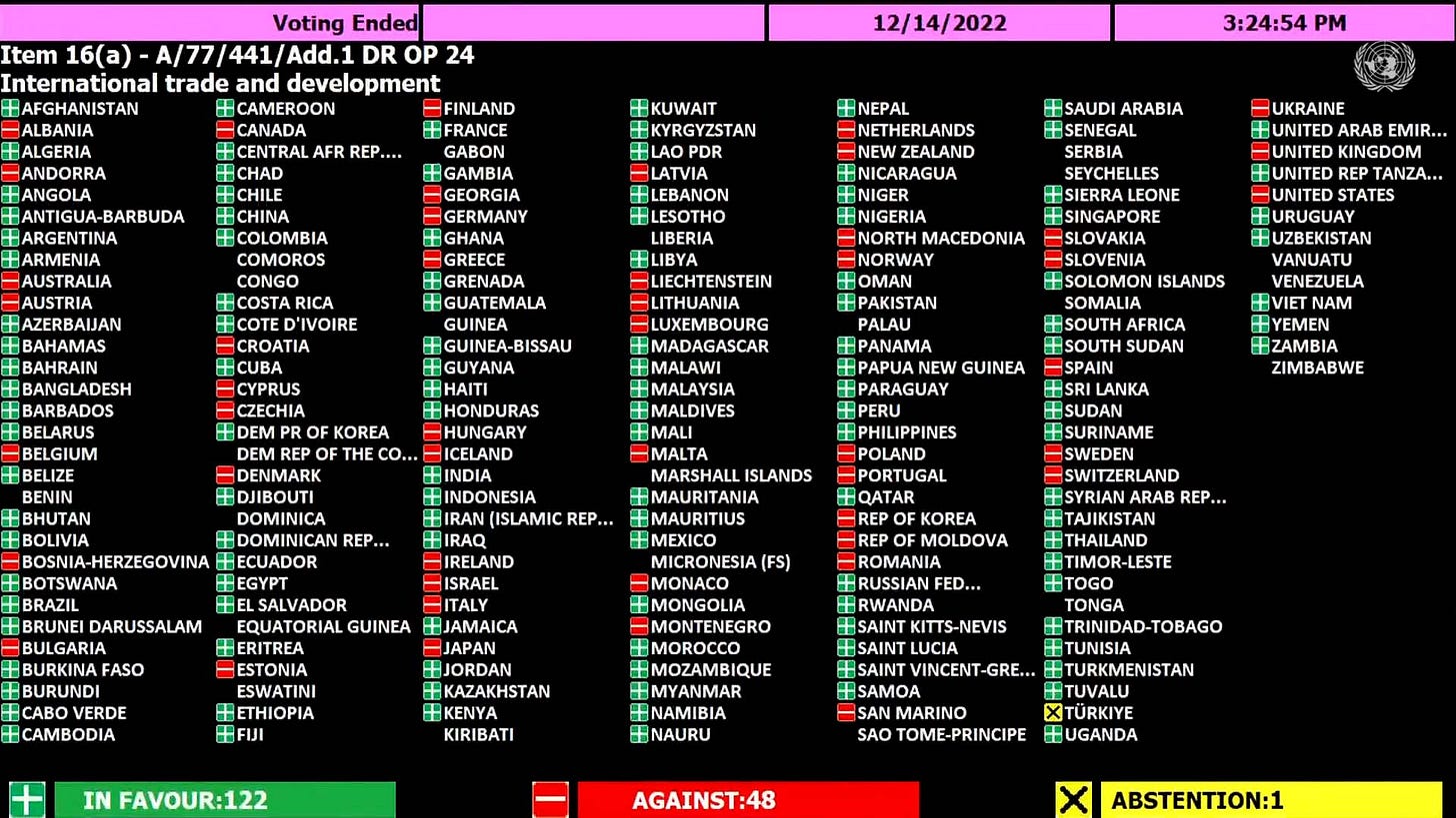UN vote international trade development