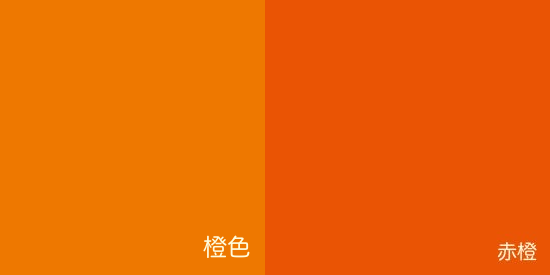 赤橙 : 着物のよろず 針箱