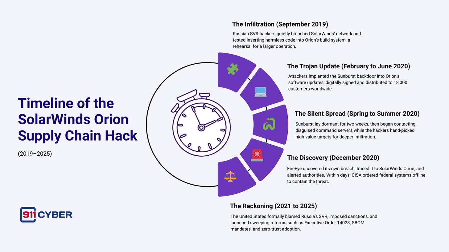 Article content Article content
