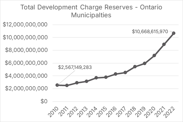 A graph showing the growth of a company
AI-generated content may be incorrect. A graph showing the growth of a company
AI-generated content may be incorrect.