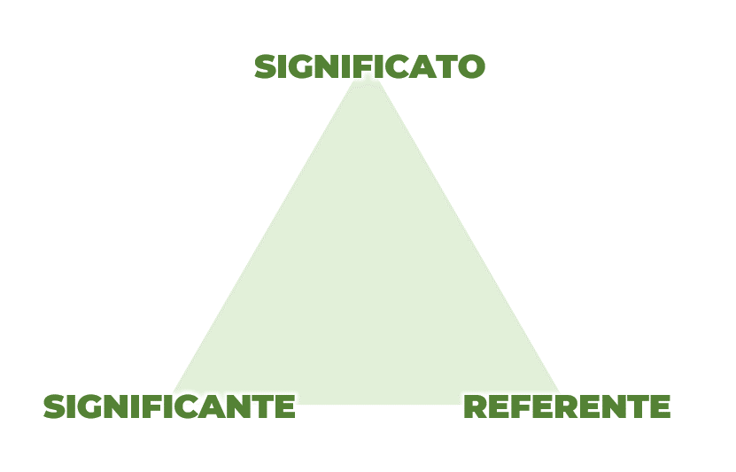 Delle uova e delle galline