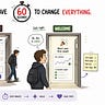 User Experience University