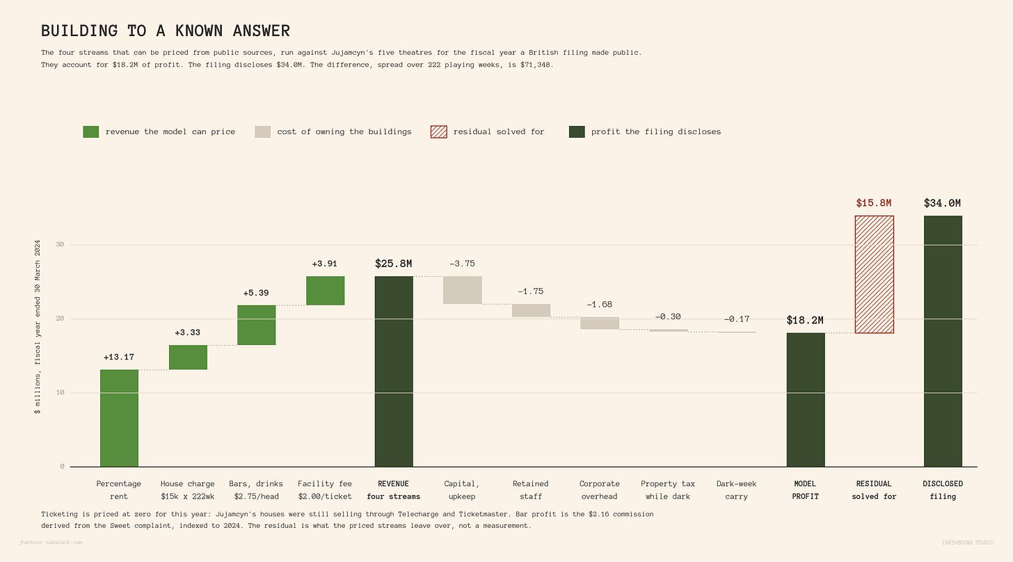 A screenshot of a graph
AI-generated content may be incorrect. A screenshot of a graph
AI-generated content may be incorrect.