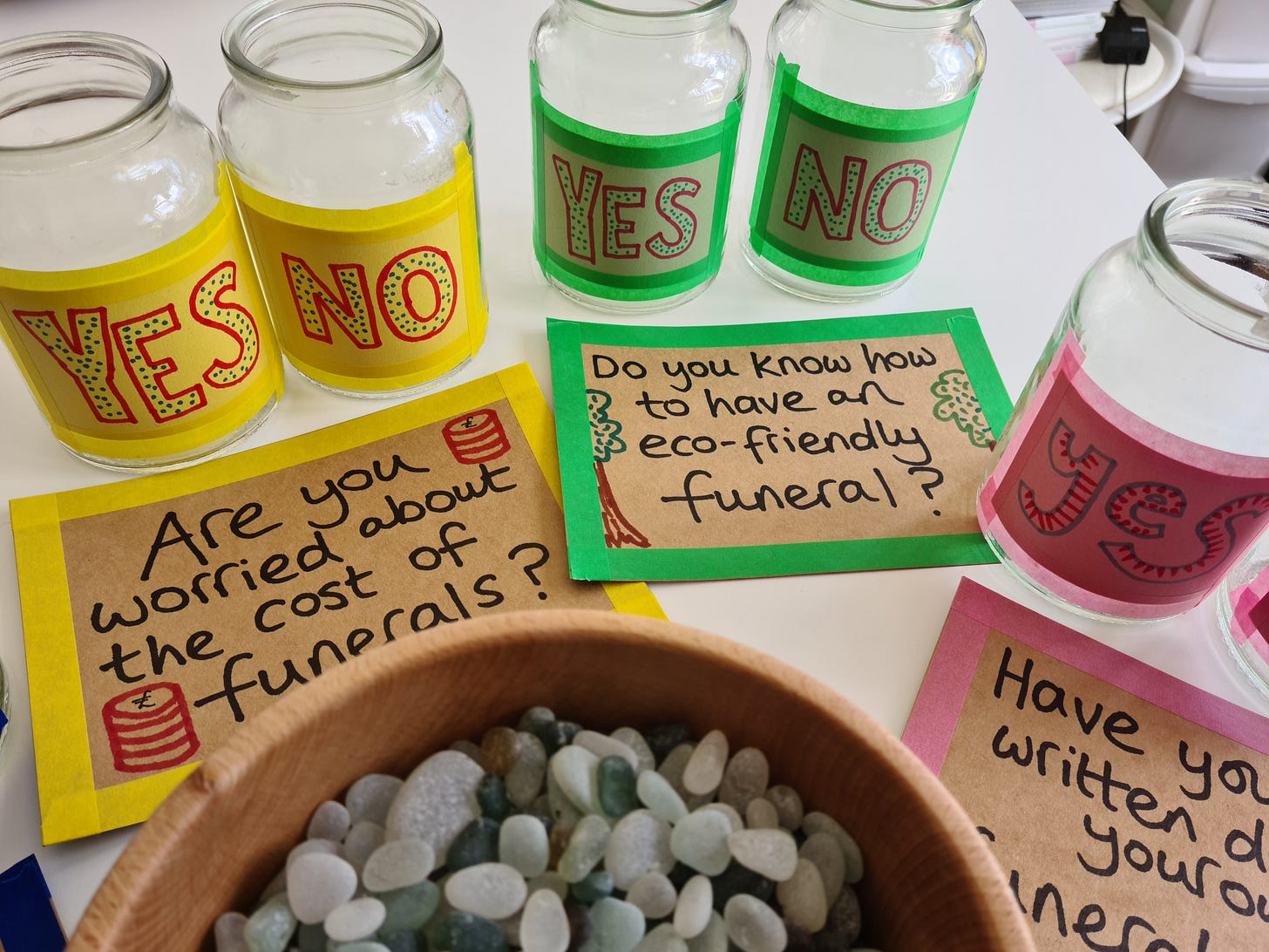 Community survey being carried out with YES & NO jars and questions about funerals