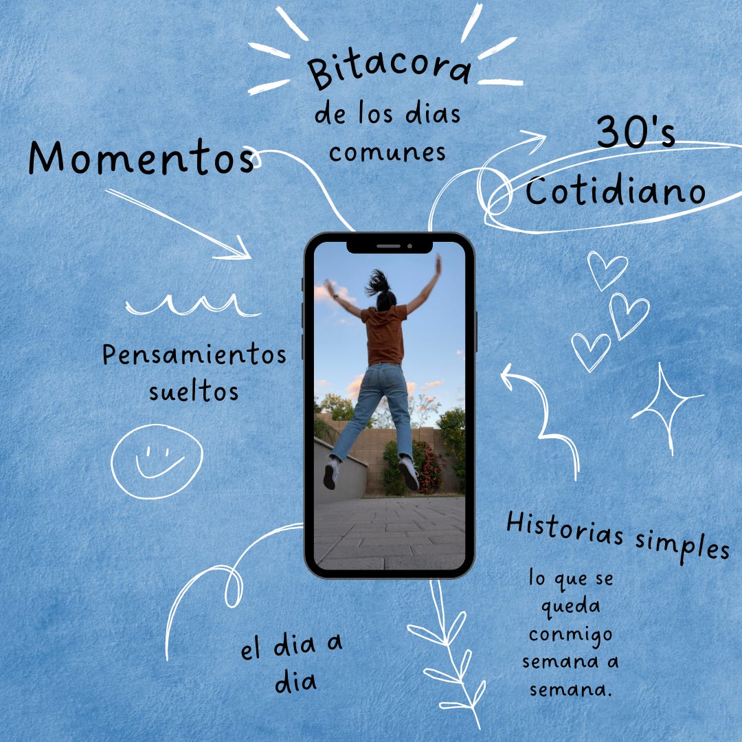 Bitácora de los días comunes