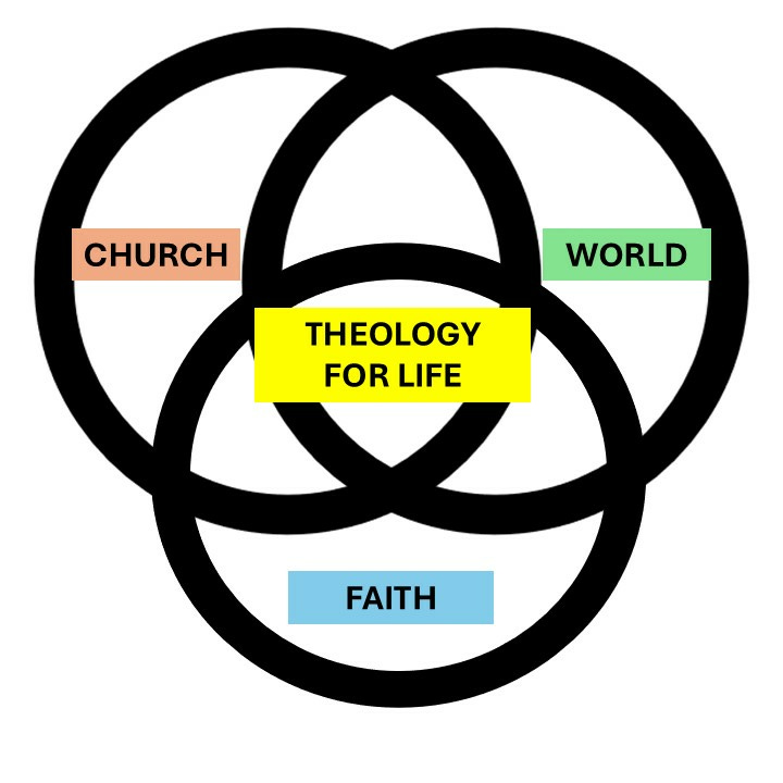 Theology for Life