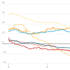 The consent of the governed has been withdrawn