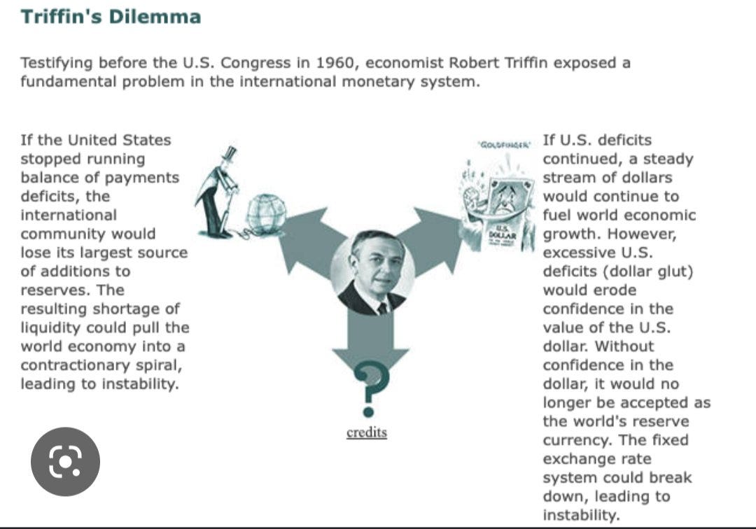 Roberto Rios (Peruvian Bull) on X: "@FinanceLancelot Ruble cannot be an  alternate World Reserve currency. Read Triffin's dilemma, a WRC MUST have a  negative capital account and trade deficit in order to Roberto Rios (Peruvian Bull) on X: "@FinanceLancelot Ruble cannot be an  alternate World Reserve currency. Read Triffin's dilemma, a WRC MUST have a  negative capital account and trade deficit in order to
